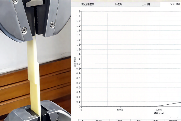 Shear Strength Test